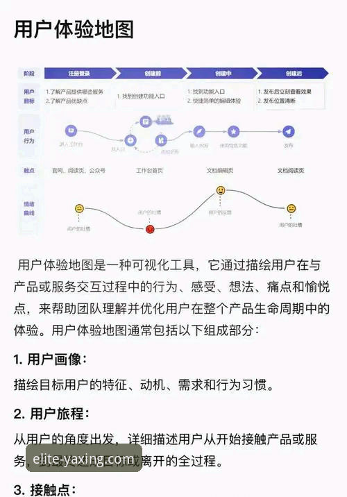 亚星娱乐平台使用体验深度分析：从下载注册到优惠活动全面解读