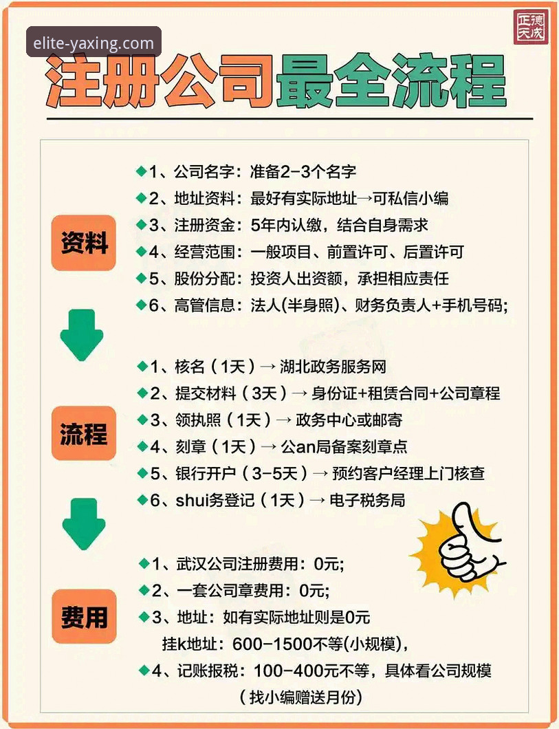 资深用户深度解析亚星娱乐官网登录功能使用心得——从注册到操作的全流程实战经验