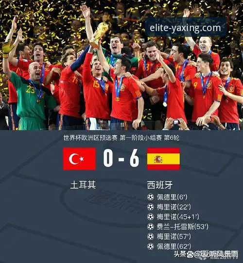 亚星娱乐官方平台入口教程 西班牙4-0大胜vs前场哑火:一场世界杯翻身仗背后的实战启示