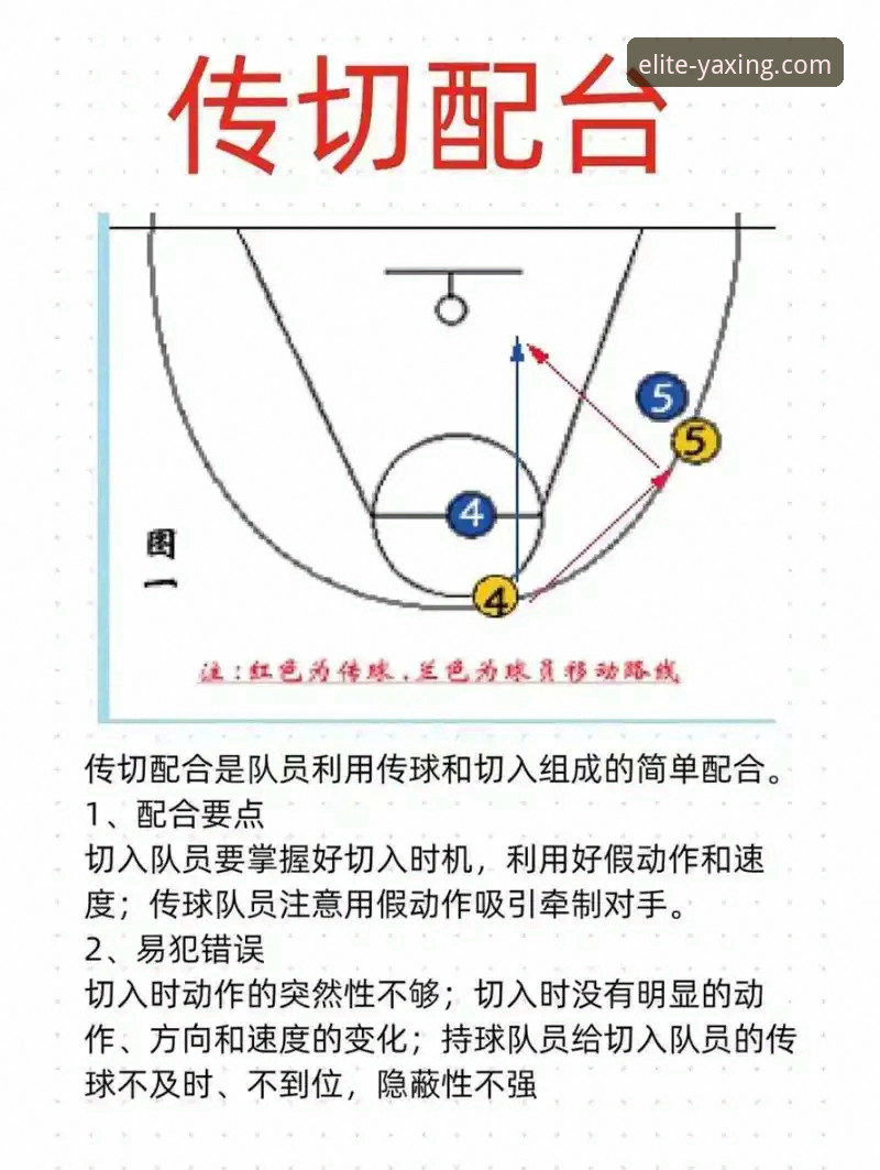 湖人137-130力克步行者：一场进攻盛宴背后的战术深度解析